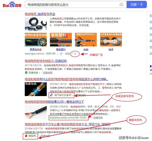 電纜廠網絡推廣方案與互聯(lián)網工具的開發(fā)應用策略